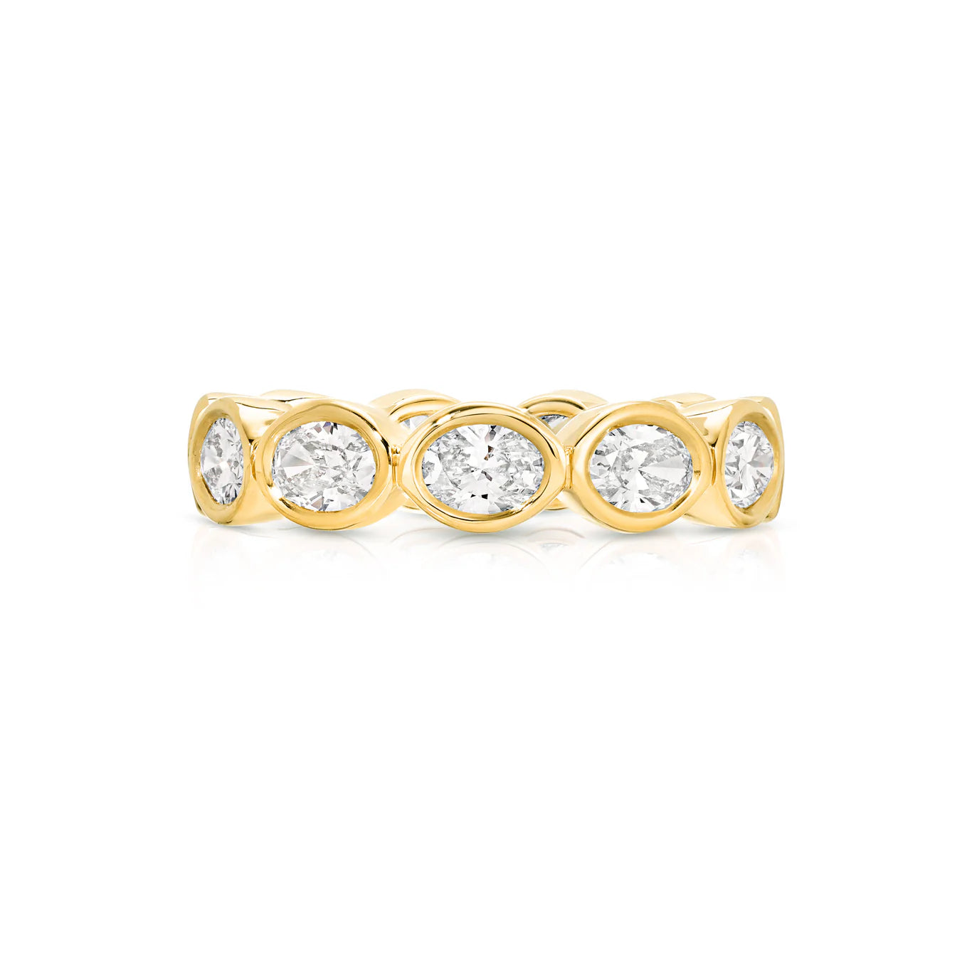 East West Bezel Oval Eternity Band