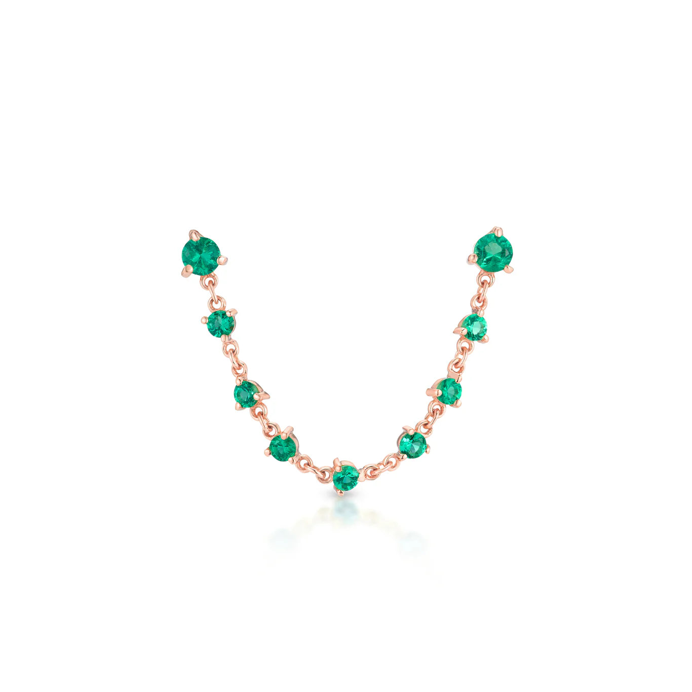 Green Emerald Sparkler Double Earring