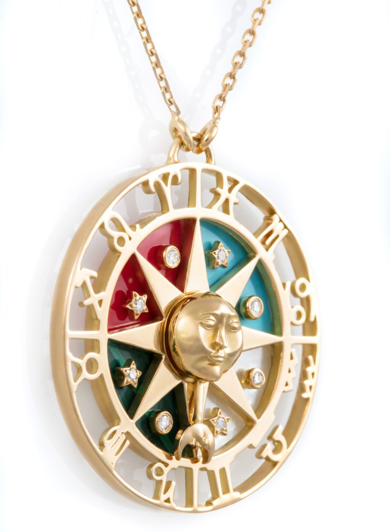 Zodiac Wheel Necklace