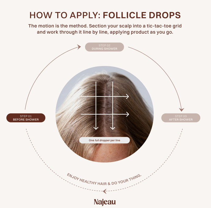 Follicle Drops